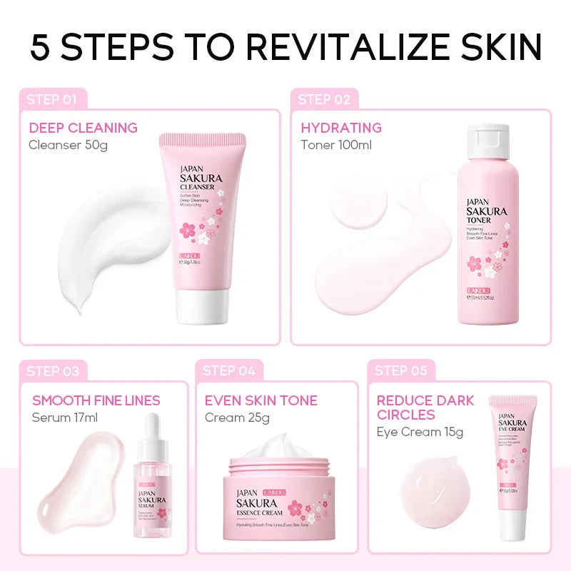 LAIKOU Sakura Kit de cuidado de la piel, hidratante y reducción de líneas finas, producto de limpieza de poros, juego de cuidado de la piel coreano de 5 piezas
