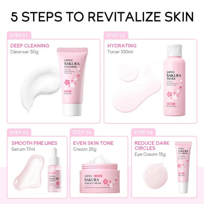 LAIKOU Sakura Kit de cuidado de la piel, hidratante y reducción de líneas finas, producto de limpieza de poros, juego de cuidado de la piel coreano de 5 piezas