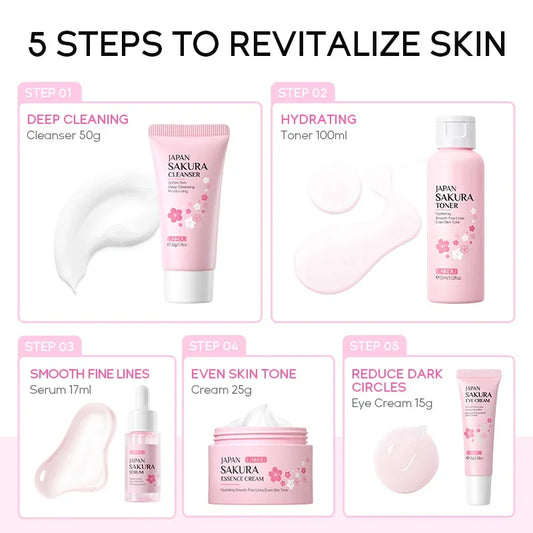 LAIKOU Sakura Kit de cuidado de la piel, hidratante y reducción de líneas finas, producto de limpieza de poros, juego de cuidado de la piel coreano de 5 piezas